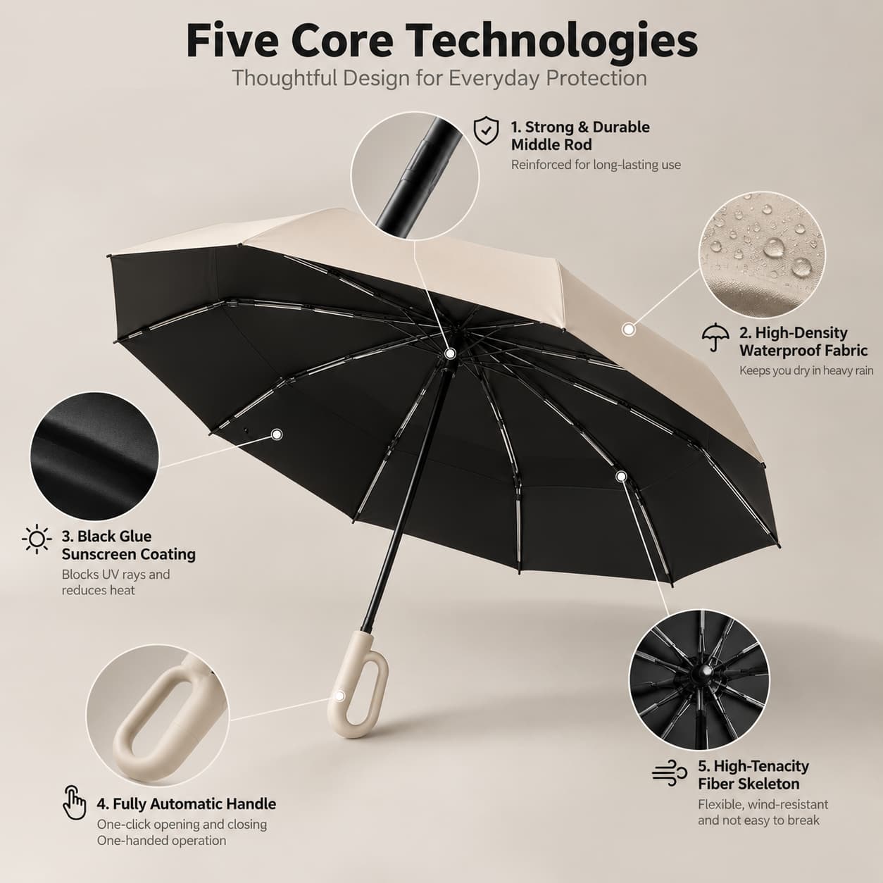 Automatic Ring Handle Umbrella